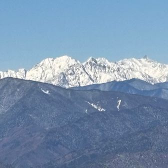 とんがりは槍ヶ岳