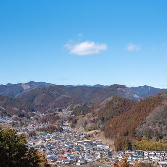 網代弁天山・網代城山 川苔山　高水三山