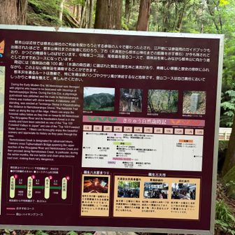 江戸期には参詣用のガイドブックがあったらしい