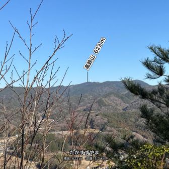 さっき行った高鈴山ー⛰️