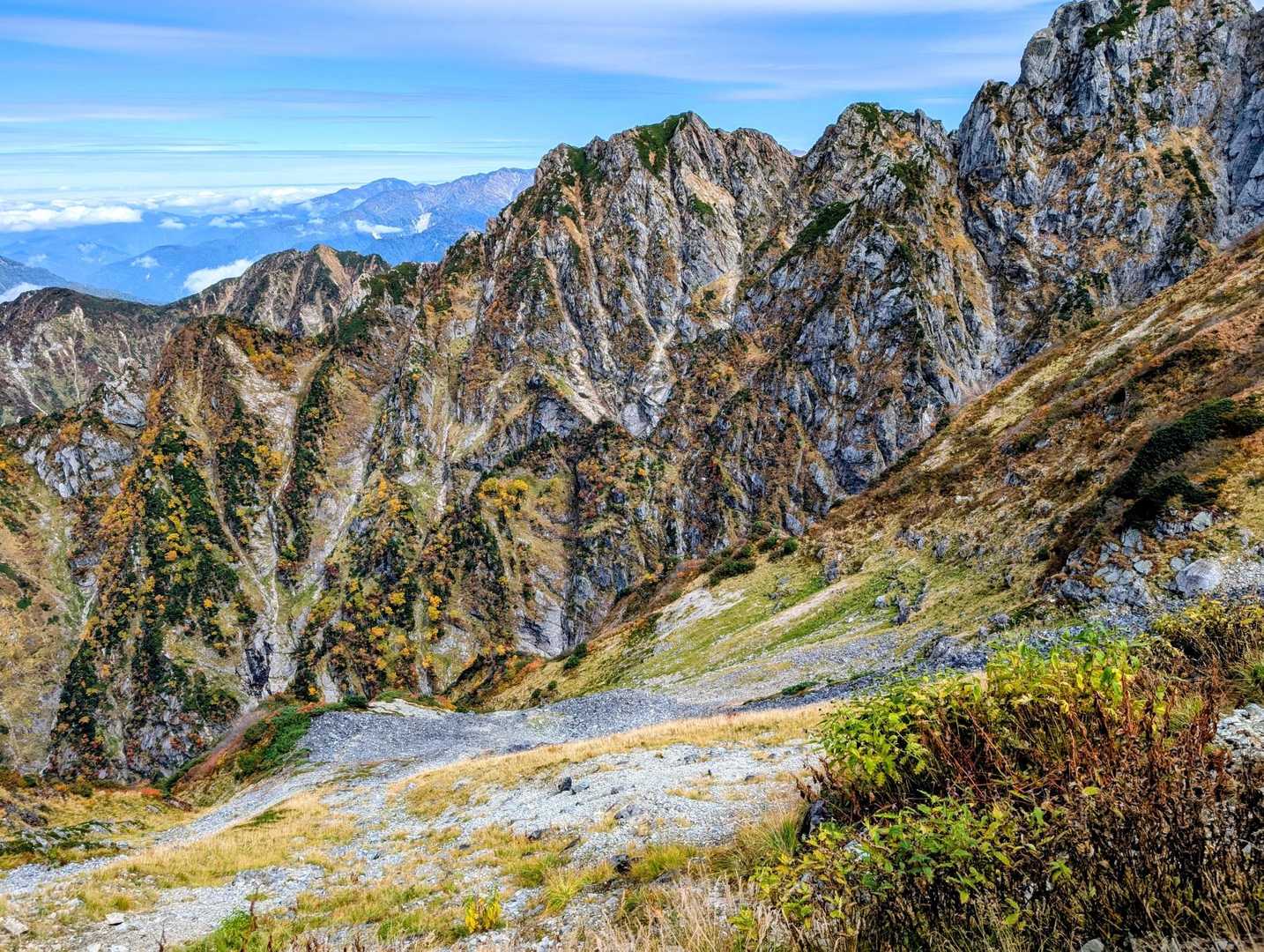 試練と憧れ 初めての剱岳 / かいとさんの剱岳の活動データ | YAMAP