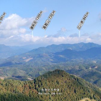 AR山ナビの画面　②