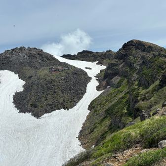 新山と七高山