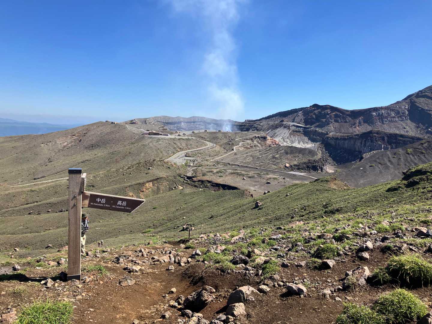 古坊中登山口-皿山-砂千里登山口 周回コースの写真