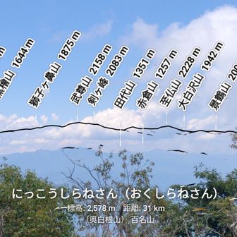 絶景スポットから　尾瀬の至仏山も見える