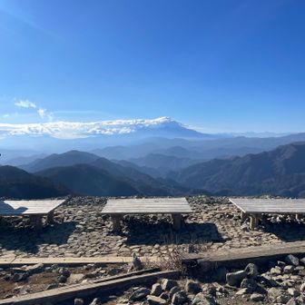 戯れていたら、寒い寒い。
気合い入れて下山