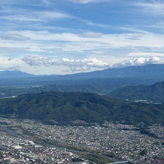 八ヶ岳から先日登った奥秩父方面
