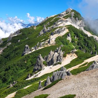 燕岳。数十年前と同じアングルでのショット。
天候不良で燕山荘に避難した思い出が。