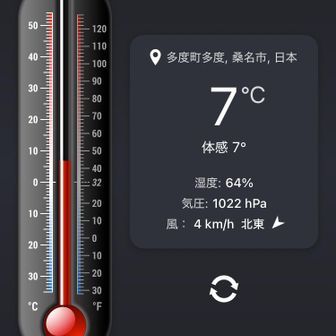 気温は7℃だけど風も無く
日が差しているので暖かい
ベンチで寝そうになりました💤