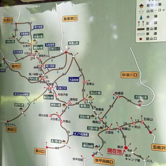 登山口にある看板