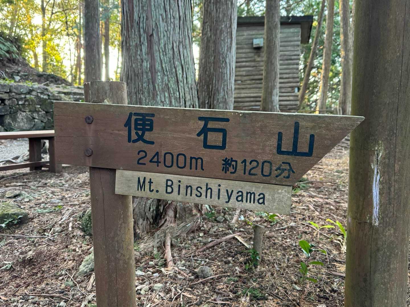 馬越峠登り口-馬越峠-便石山-象の背 往復コースの写真