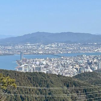 大文字山・如意ヶ嶽・稲荷山 やっと眺望が広がる。