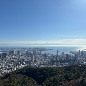 錨山からの眺め