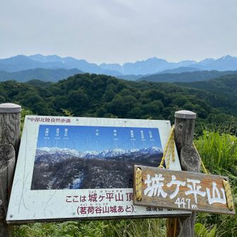 剱岳と大日岳！