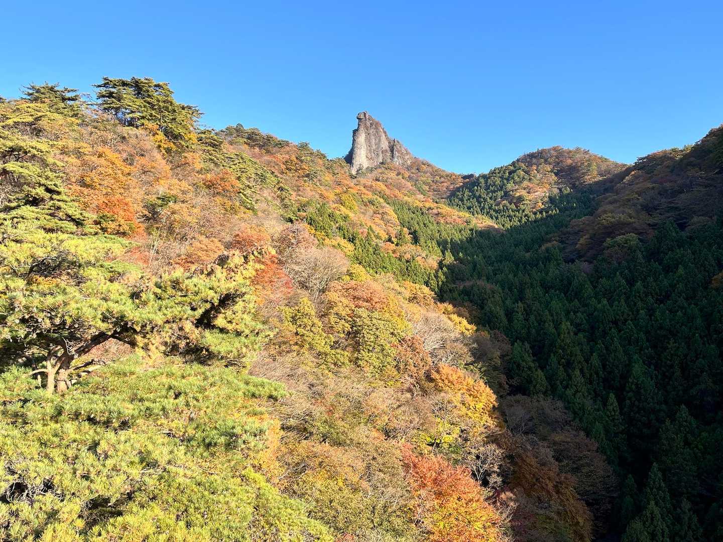 子持山-浅間山 周回コースの写真