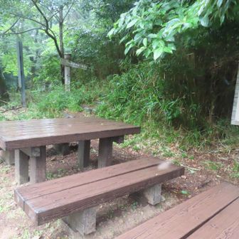 小文字山登山口のベンチも座れない！