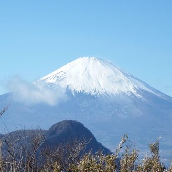 明神ケ岳到着。爆風🌬🌬