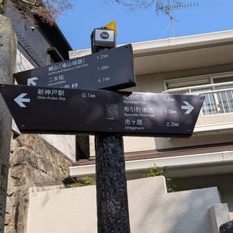 左方向へ上った