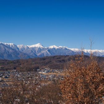 北アルプスの峰々