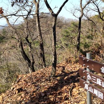 奥は二床山、金原山は分岐右へ。