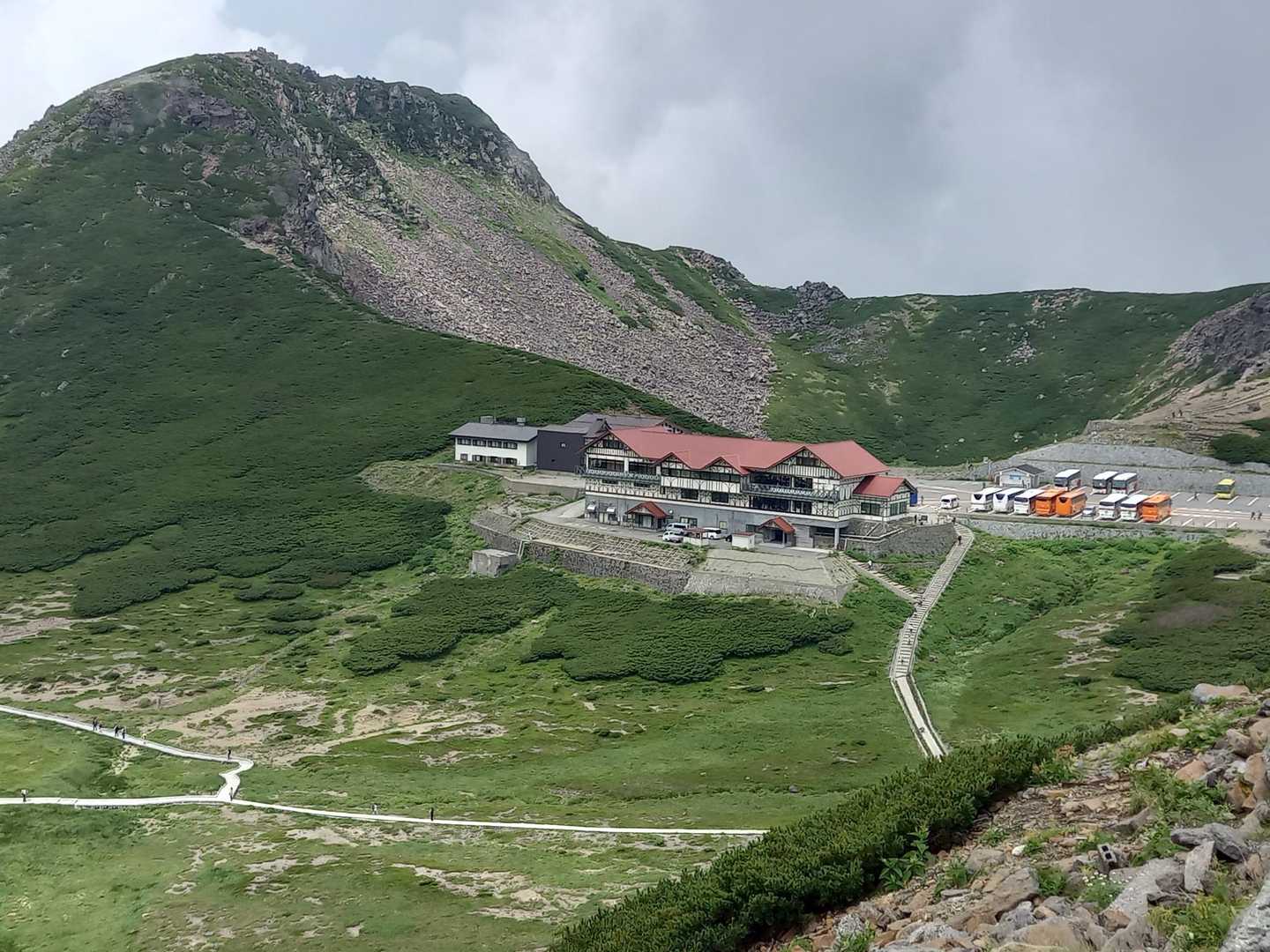 乗鞍山頂バス停-富士見岳口 往復コースの写真