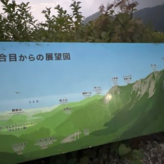 前回ユートピアから行った
三鈷峰はバッチリ👌見えました😉