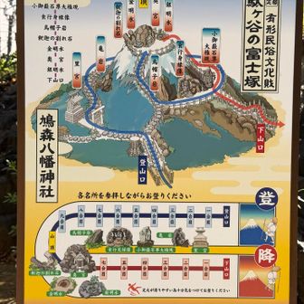 富士塚　一部かなりの急斜面です😅