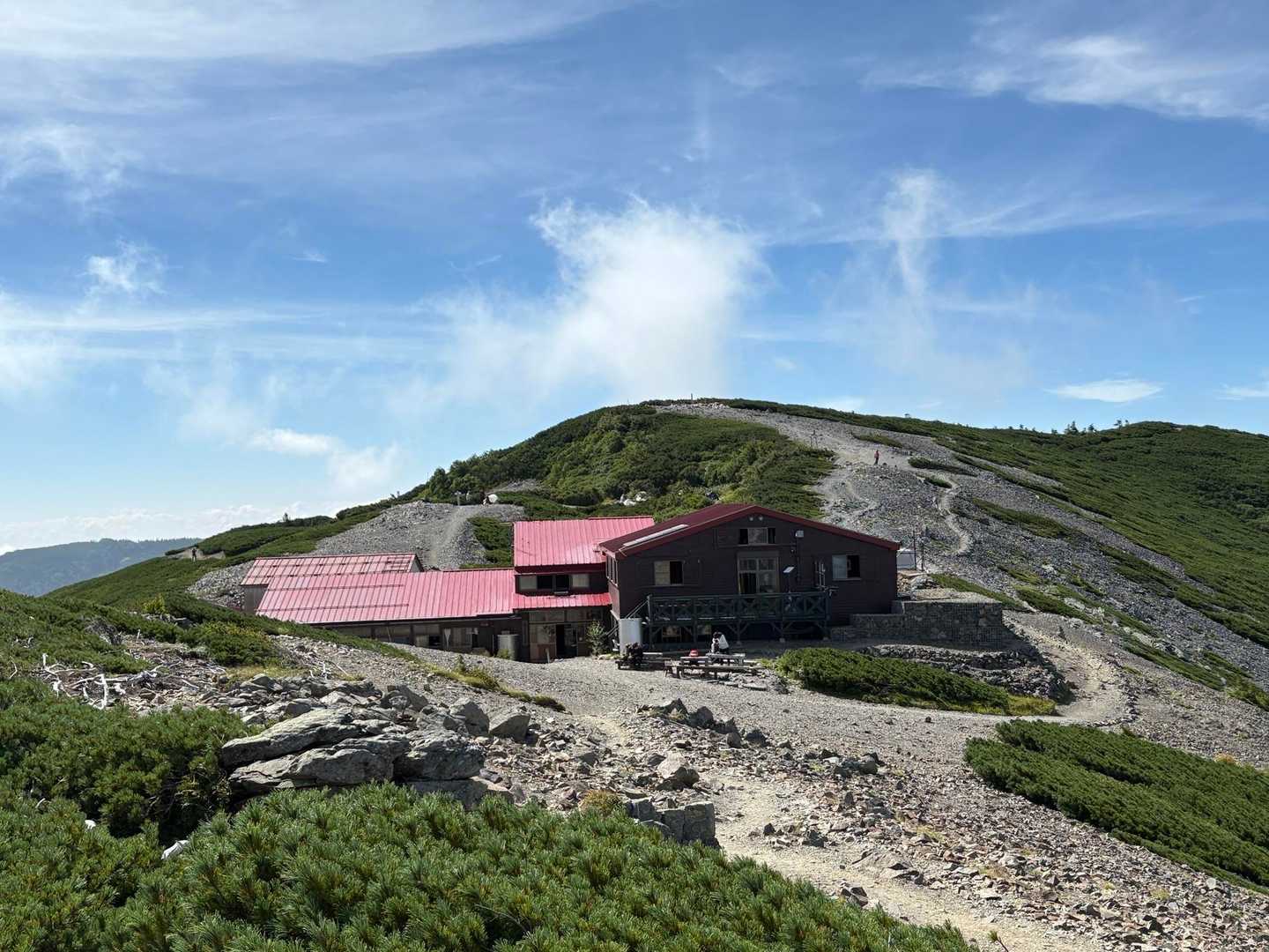 お久しぶりです！
今回は泊まりませんが、ココも思い出のある小屋です。
トイレ　¥100