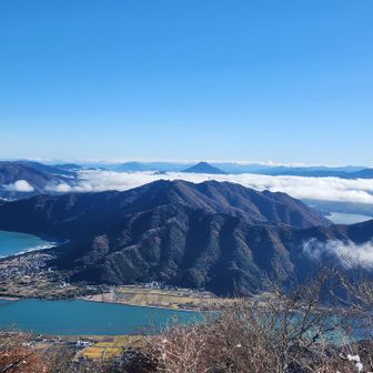 真ん中の奥は青葉山かな