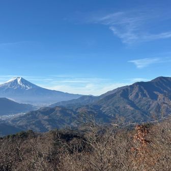 富士山と三ツ峠山