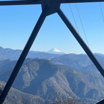 今日の富士山
ちょっと薄いけど雪具合も完璧。
周囲歩いたなんて考えられん。。
