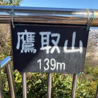 展望台に標識ありました