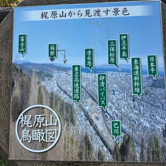 ほー、清水がいろいろ見えますな