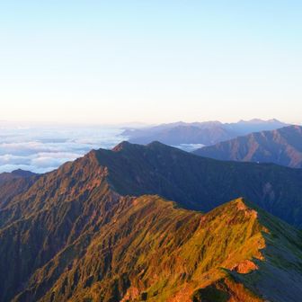 ピークハンター