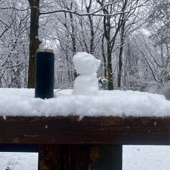 ブレイク☕️☃️