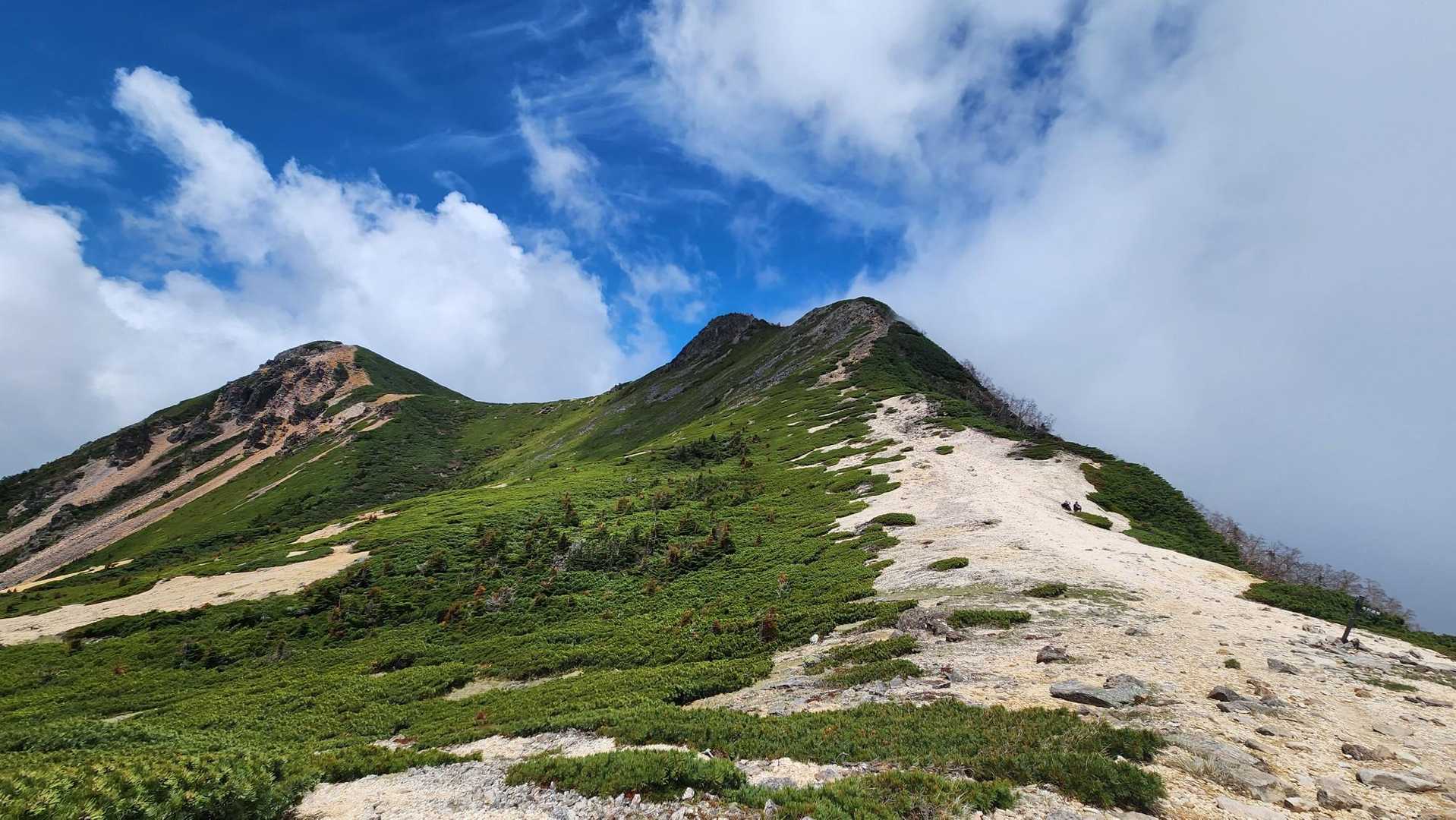 天狗岳（西天狗岳）・東天狗岳・根石岳 / KURUMIの登山データ | YAMAP
