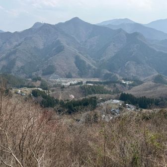 見下ろすと箱庭のようです