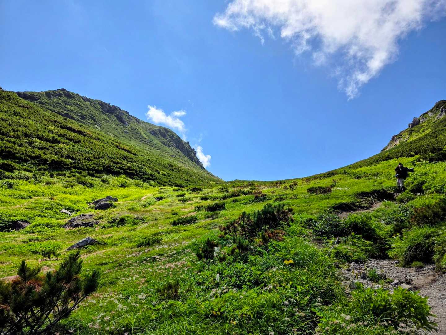 岩尾別登山口-羅臼岳-南岳-知円別岳-硫黄山-硫黄山登山口 縦走コースの写真