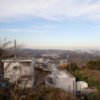 ３６０度の展望