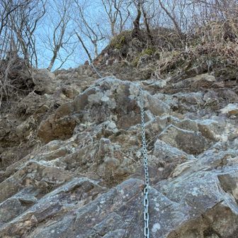 鎖場はぼちぼちありました。初心者からのステップアップで、鎖場の練習にちょうど良さそうなレベルですね👍