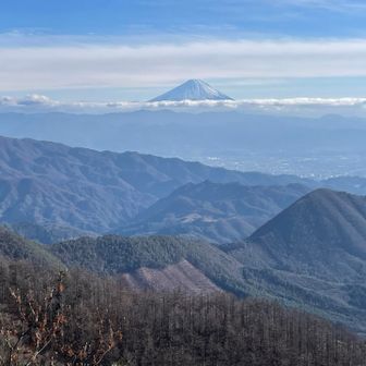 富士山絶景ポイント