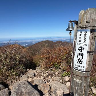 ここは360°の大展望です。これまで登って来た山々が確認出来ます