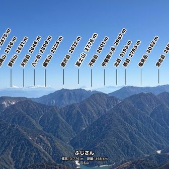 富士山