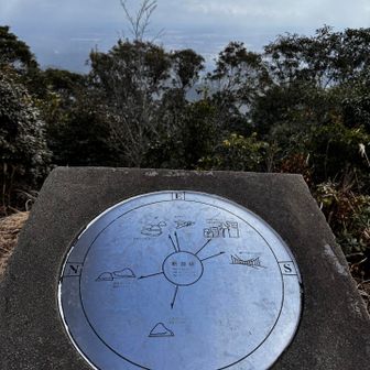 山頂の方向看板）