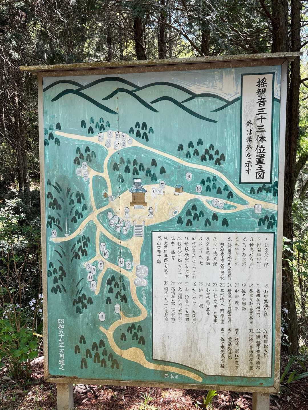 ゆるぎ観音-赤穂峠-城山-金ヶ燈篭山 周回コースの写真