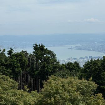 琵琶湖