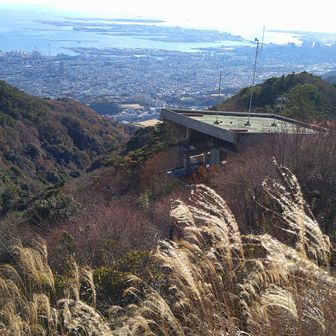 今は使われていないロープウェイ駅？
🚡が見えました
