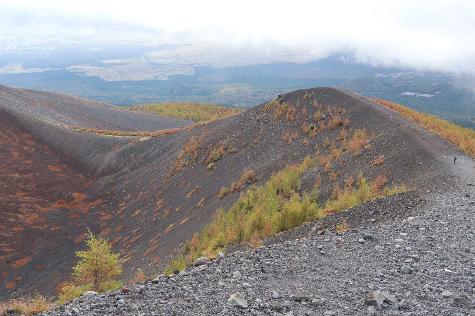 富士宮口五合目-プリンスルート-宝永山 往復コースの写真
