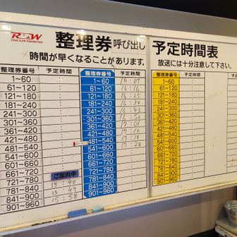 ロープウェイ約２時間待ちでした😥