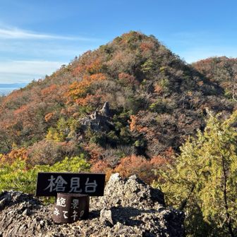 写真真ん中辺りにふどう槍が見えています